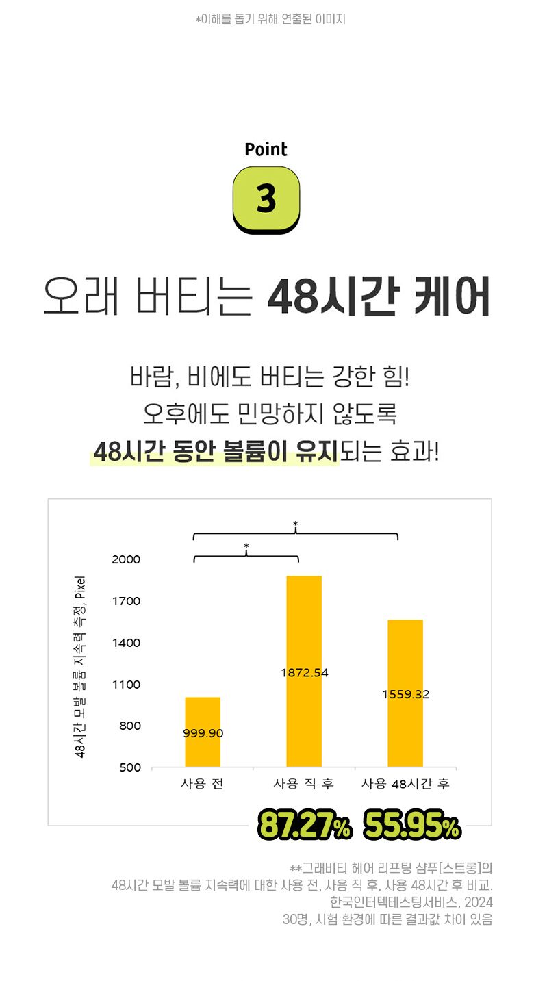 롯데홈쇼핑_상세페이지_780_스트롱_19